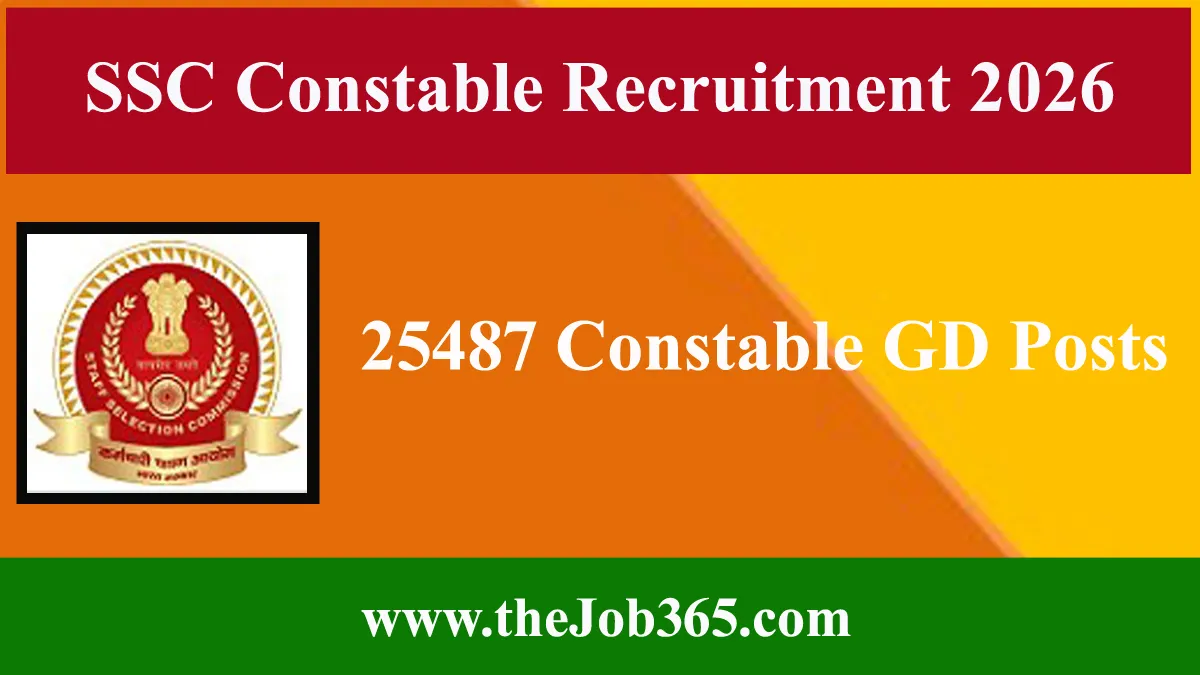 SSC Constable Recruitment 2026